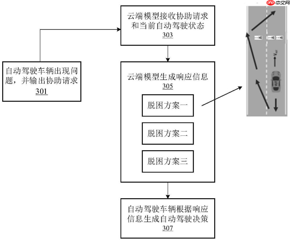 【专利】华海清科“一种抛光防护装置、化学机械抛光系统和抛光方法”专利公布；OPPO“射频系统和电子设备”专利公布；荣耀“PCB测试治具及PCB测试系统”专利获授权