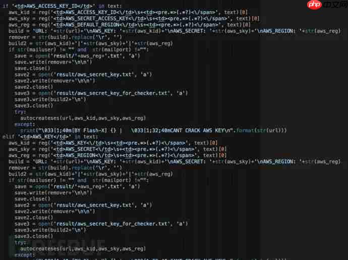 Python 惡意軟件 AndroxGh0st 開始竊取 AWS 密鑰