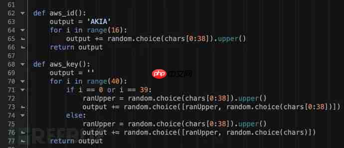Python 惡意軟件 AndroxGh0st 開始竊取 AWS 密鑰