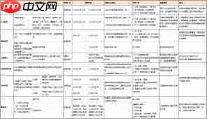 个人所得税专项附加扣除怎么申请