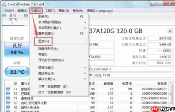 CrystalDiskInfo怎么查看参数-CrystalDiskInfo查看参数的方法