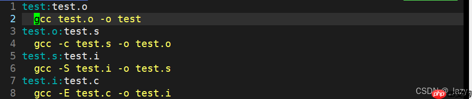 初识Linux · 有关makefile