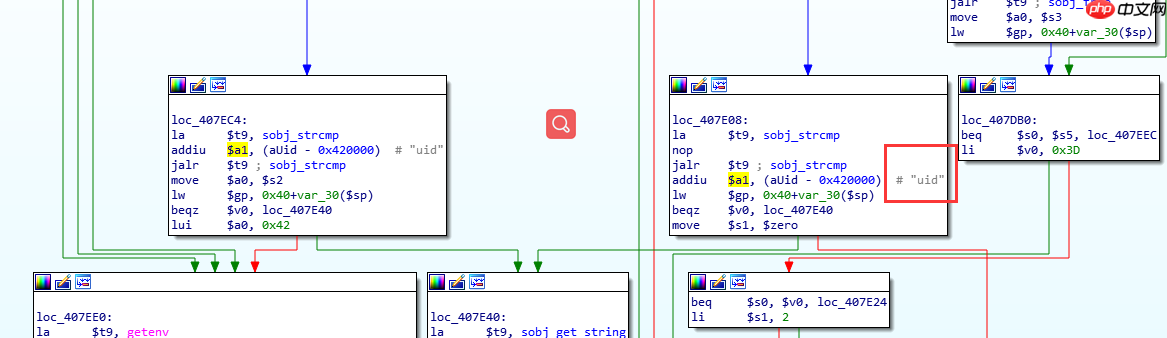 D-Link DIR-815 路由器多次溢出分析