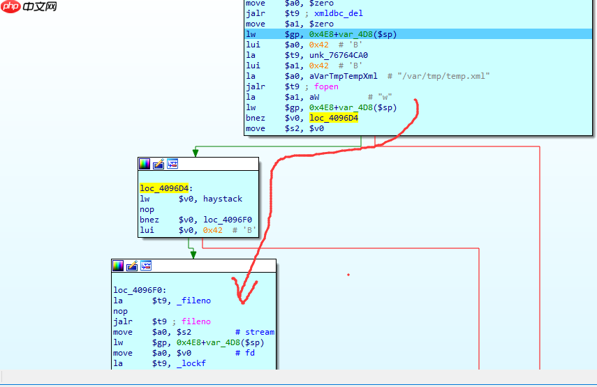 D-Link DIR-815 路由器多次溢出分析