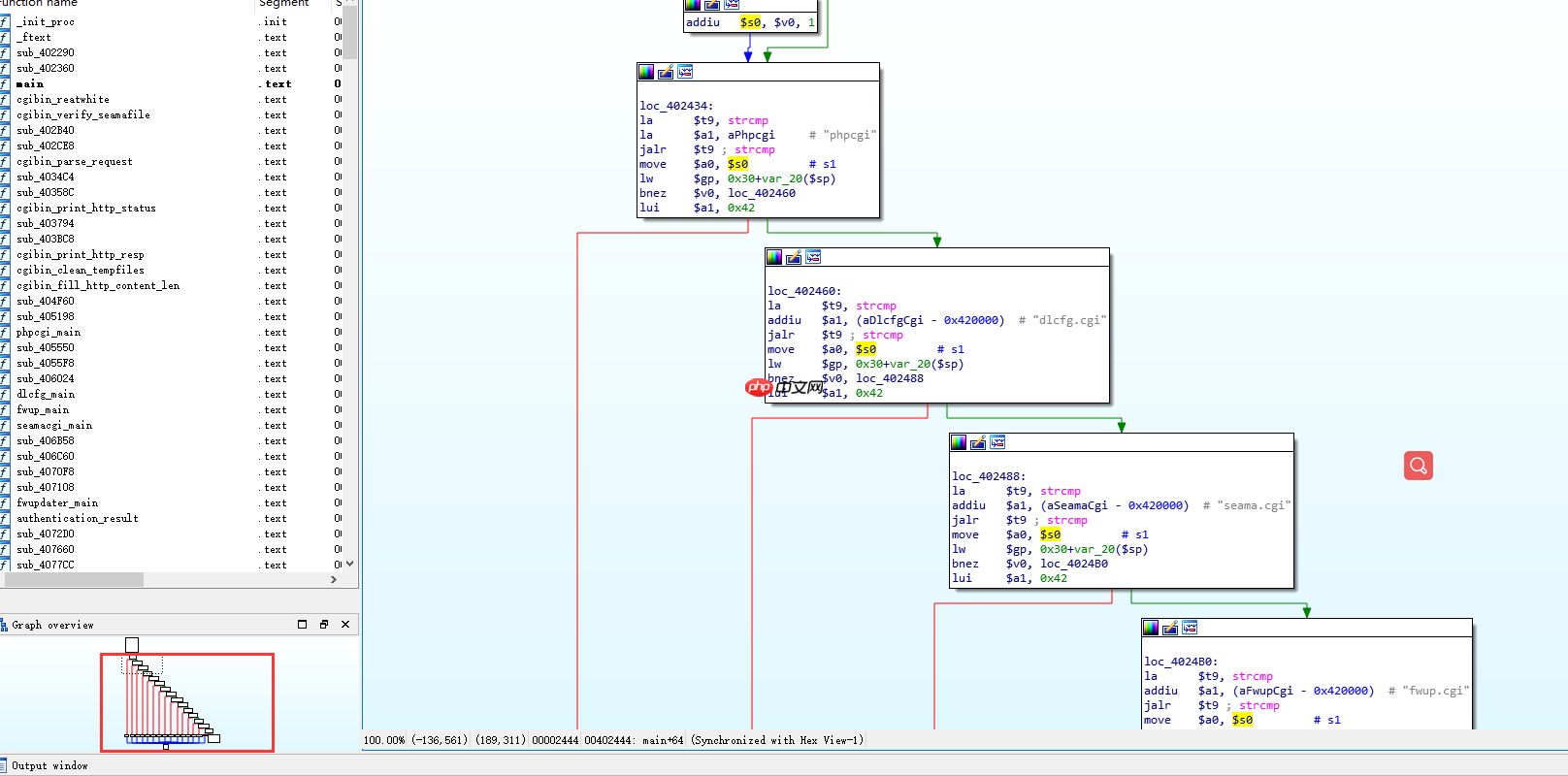 D-Link DIR-815 路由器多次溢出分析