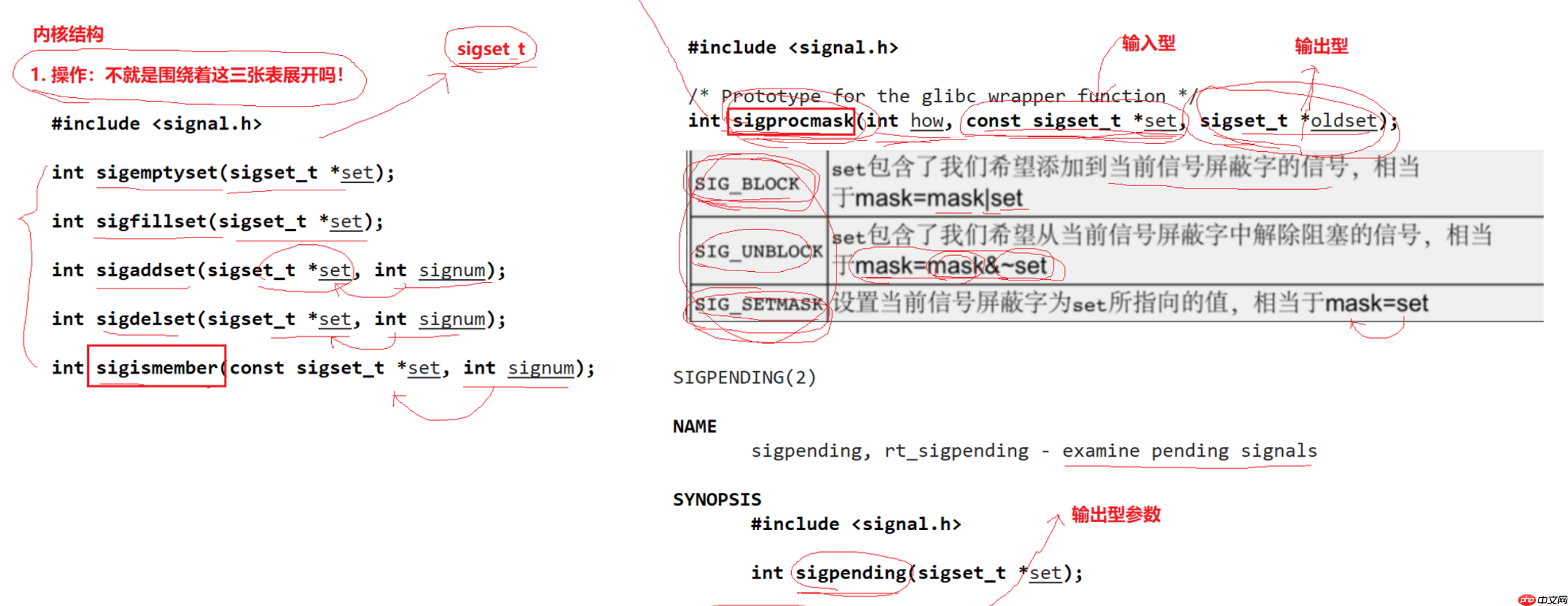 【linux学习指南】详解Linux进程信号保存 【linux学习指南】详解Linux进程信号保存