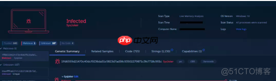 通杀Win Mac Linux三大系统，恶意软件伪装成系统更新，隐藏半年才被发现
