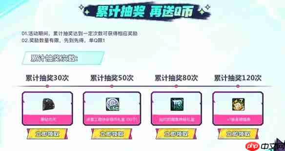 dnf17周年QQ超级会员自助餐活动怎么玩-dnf17周年QQ超级会员自助餐活动内容一览