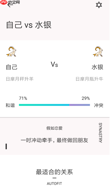 准了怎么合盘