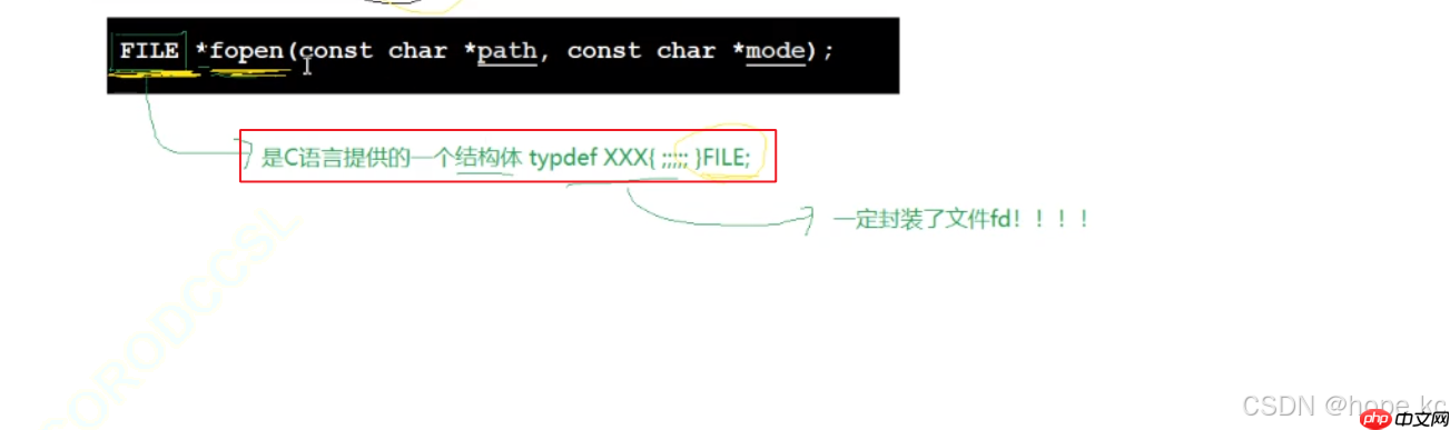 Linux探秘坊-------10.基础IO