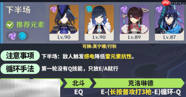 原神机谋变策战记第五关高配怎么过 乘雷掣电般的急袭通关攻略