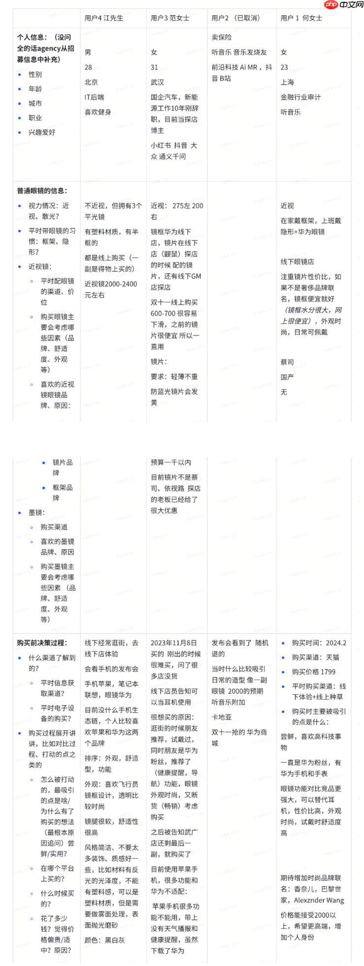 实测字节扣子空间：AI 播客比真人丝滑，Agent 能打 80% 的工