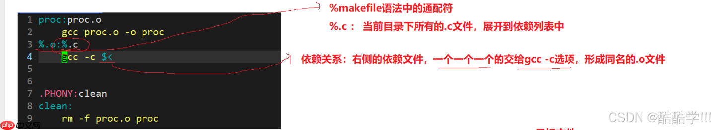 Linux自动化构建-make/Makefile