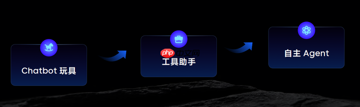 火山引擎，「出击」Agent