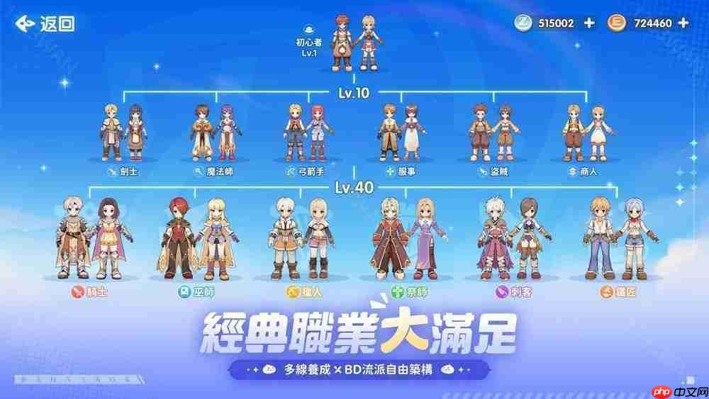 首款大世界 RO《RO 仙境传说：世界》开启限量「星火测试」