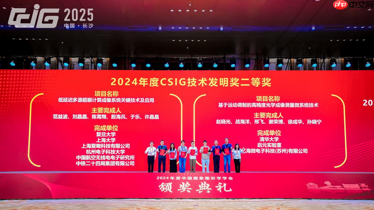【动态】中国图象图形学学会颁奖典礼在长沙隆重举行