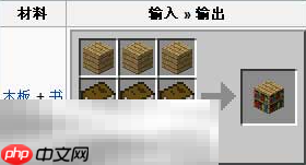 我的世界书架怎么做 书架制作攻略一览