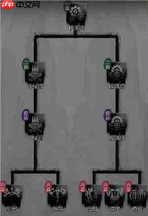 神探诡事录斗械师角色介绍 神探诡事录斗械师是谁