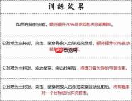 群雄时代白马义从终极解析:乱射流骑兵战术大全