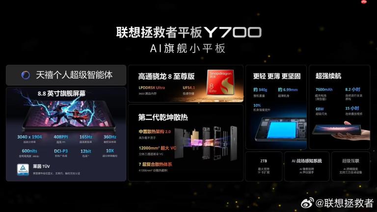 拯救者平板Y700四代16+1TB 冰魄白版本 低至3599元！