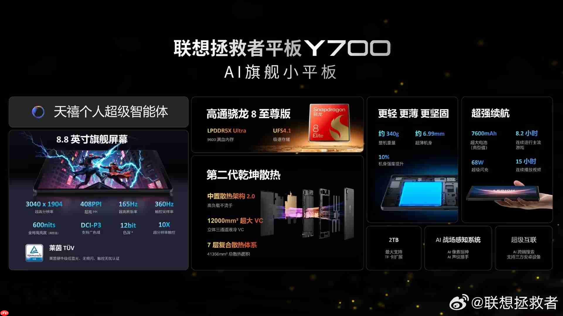 拯救者平板Y700四代16+1TB 冰魄白版本 低至3599元！