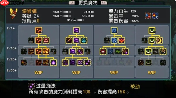 怪物乐土宠物进化配方有哪些-怪物乐土宠物进化配方大全
