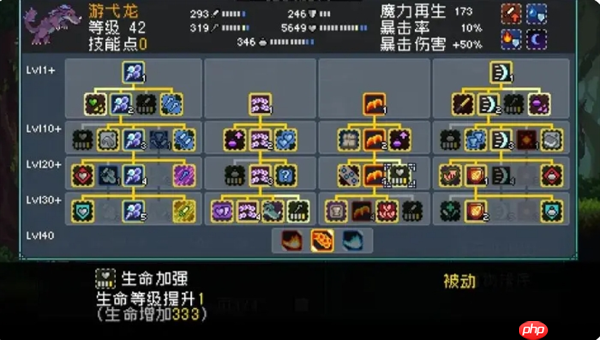 怪物乐土宠物进化配方有哪些-怪物乐土宠物进化配方大全