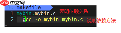 Linux项目自动化构建工具-make/Makefile