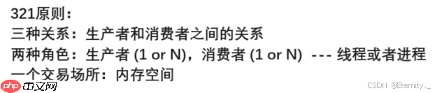 【Linux线程】Linux多线程实践：深入生产者消费者模型