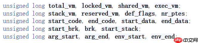 【Linux内核大揭秘】程序地址空间
