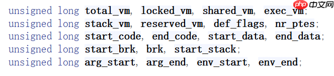 【Linux内核大揭秘】程序地址空间