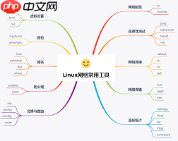 如何进行Linux网络配置