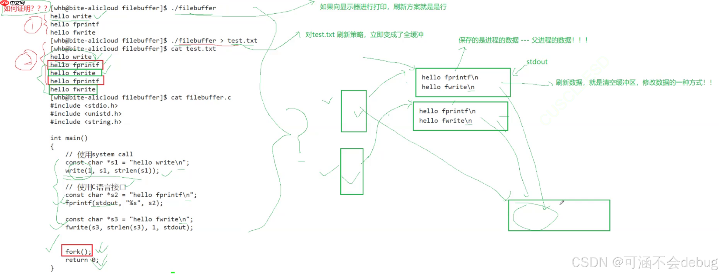 【Linux】探索文件I/O奥秘，解锁软硬链接与生成动静态库知识