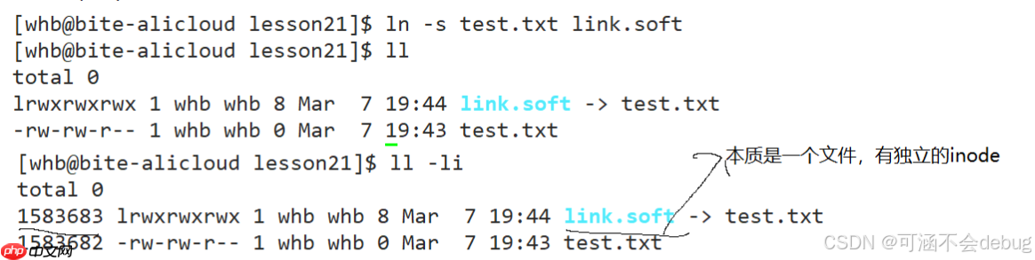 【Linux】探索文件I/O奥秘，解锁软硬链接与生成动静态库知识