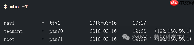 Linux 10 个“who”命令示例