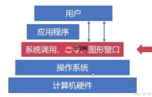 【Linux】萌新看过来!一篇文章带你走进Linux世界