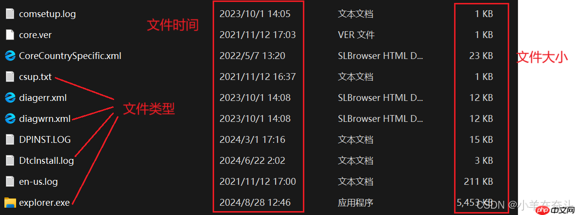 【Linux】萌新看过来!一篇文章带你走进Linux世界 【Linux】萌新看过来!一篇文章带你走进Linux世界