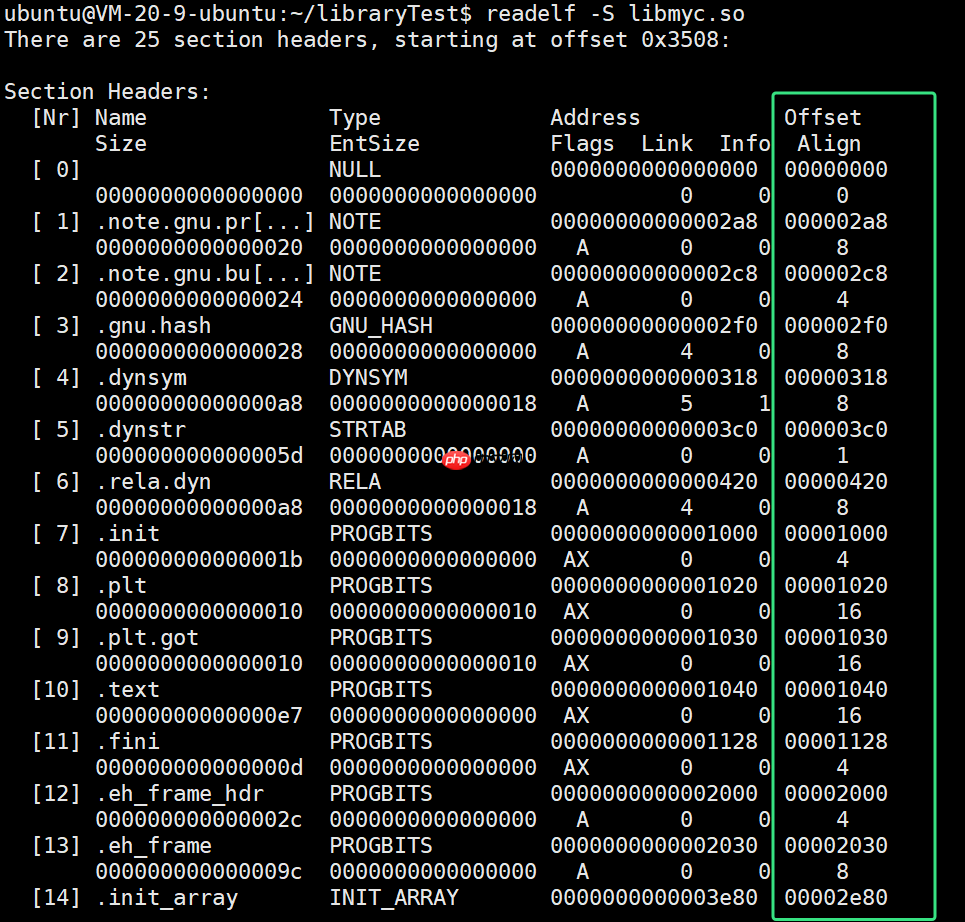 【Linux】掌握庫的藝術:我的動靜態庫封裝之旅 【Linux】掌握庫的藝術:我的動靜態庫封裝之旅