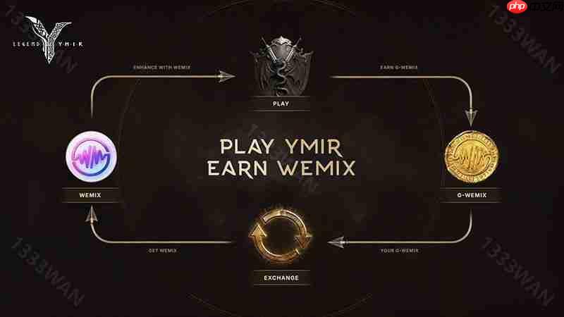 大型 MMORPG《尤弥尔传奇》国际服官网公开 2025年下半年上线