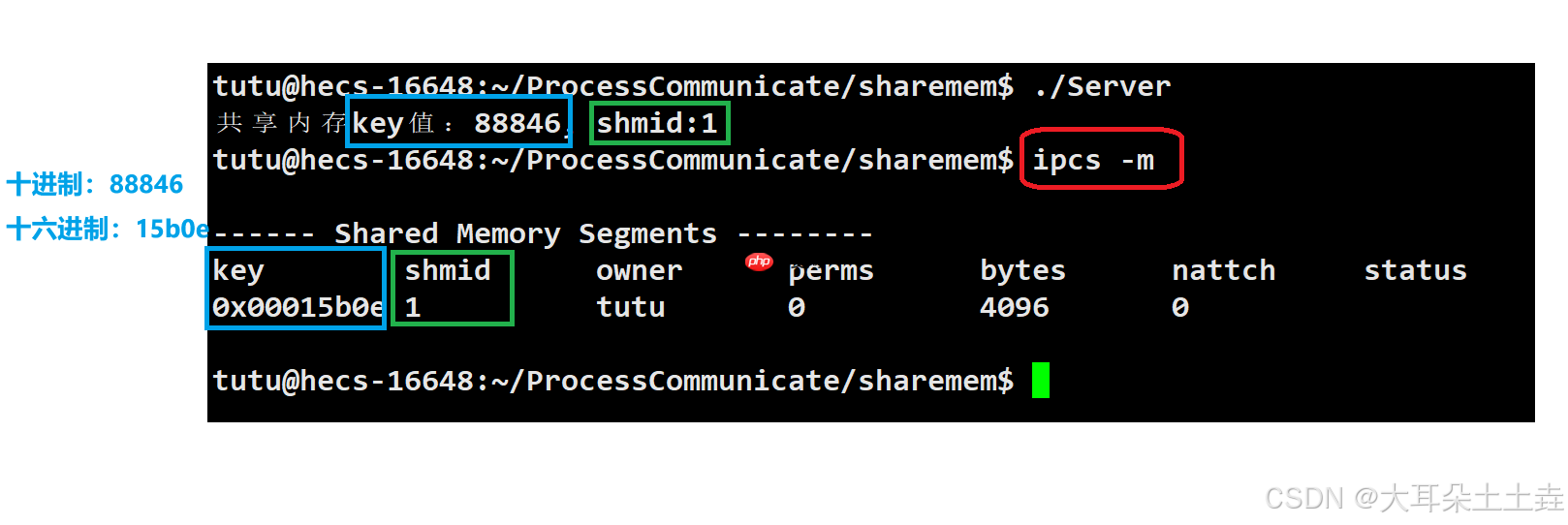 【Linux】进程间通信——System V共享内存