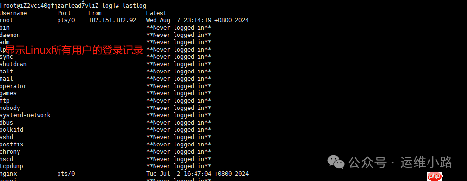 Linux日志-lastlog日志