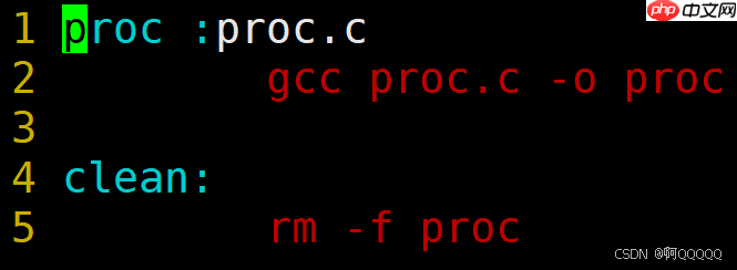 Linux:編譯,鏈接,自動(dòng)化構(gòu)建工具