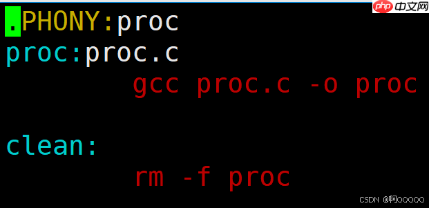 Linux:編譯,鏈接,自動(dòng)化構(gòu)建工具
