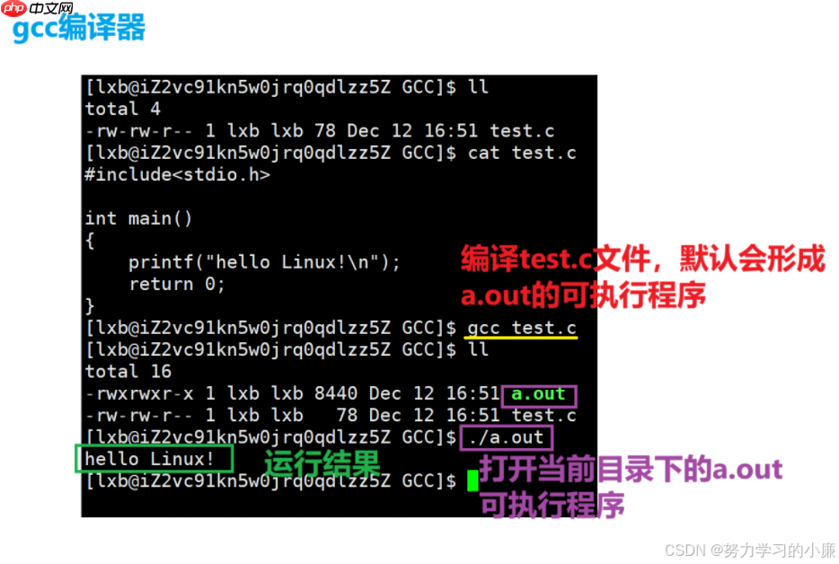 深入了解Linux —— 理解gcc编译器