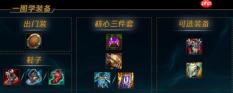 lol热门英雄出装最新版本