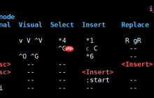 【Linux】包管理器、vim详解及简单配置