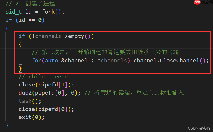 【Linux】进程间通信(匿名管道)