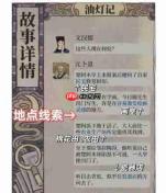 江南百景图油灯记答题答案是什么-油灯记答题答案一览