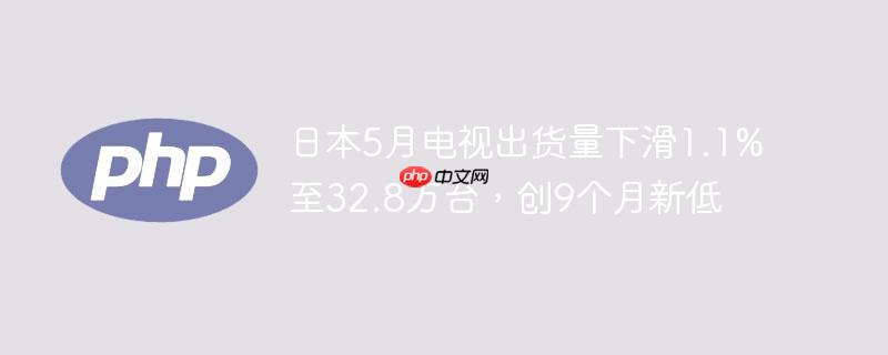 日本5月电视出货量下滑1.1%至32.8万台，创9个月新低