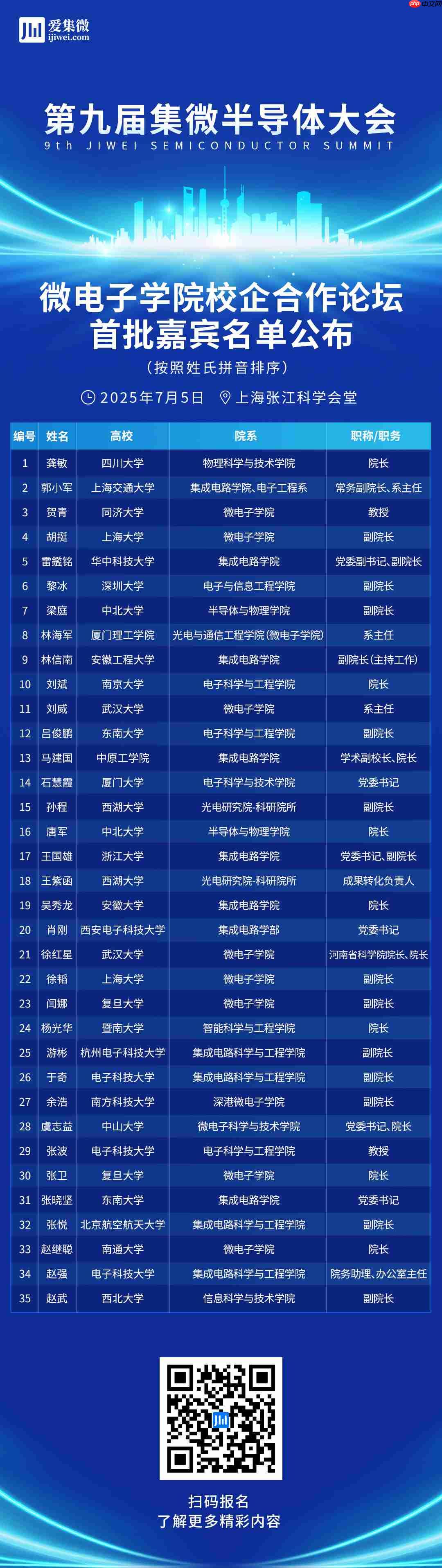 微电子学院校企合作论坛启幕在即，首批近40位微电子学院院长名单正式公布！